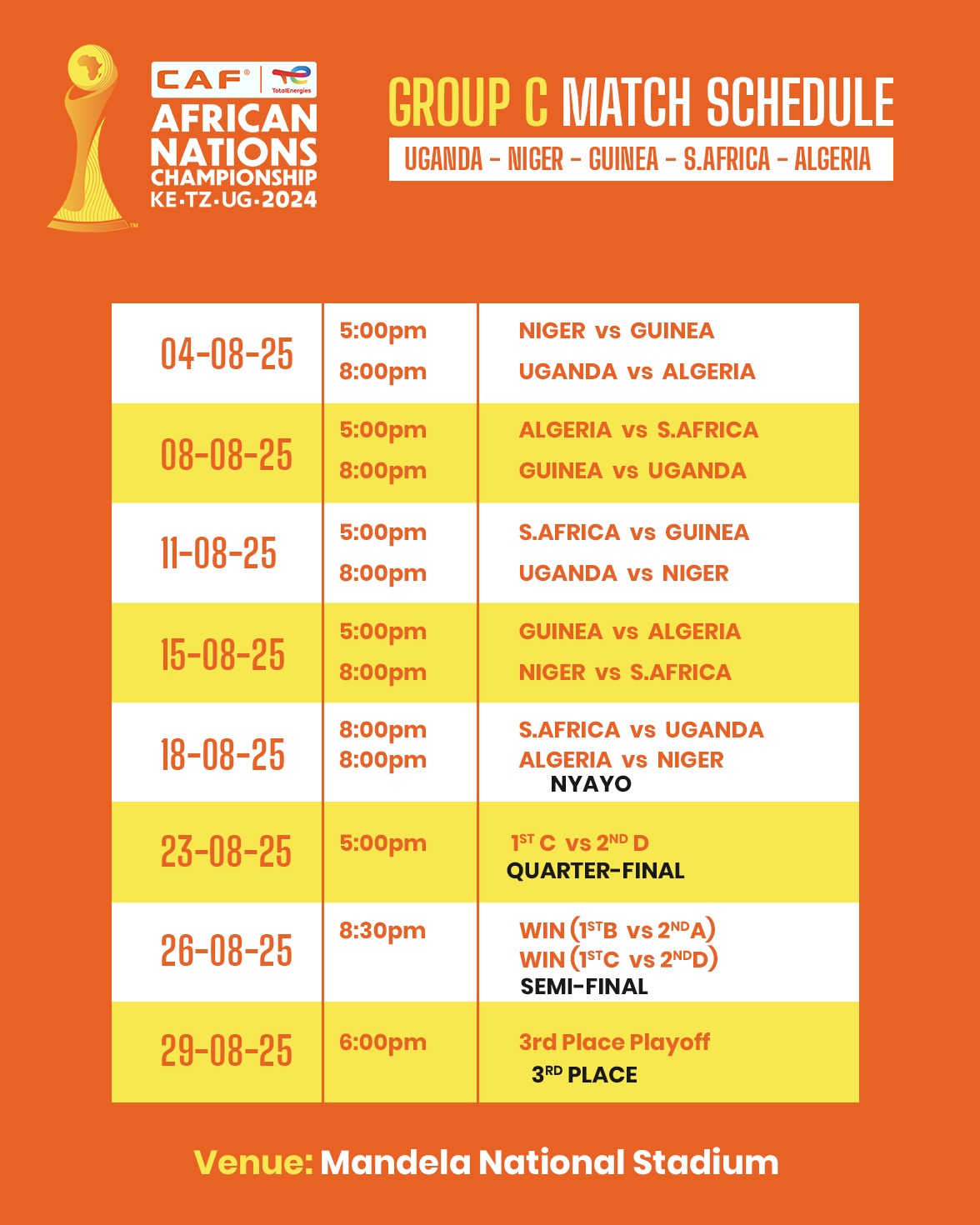 Road to CHAN 2024!! Traffic Routes, Diversions, and Security Plans Revealed