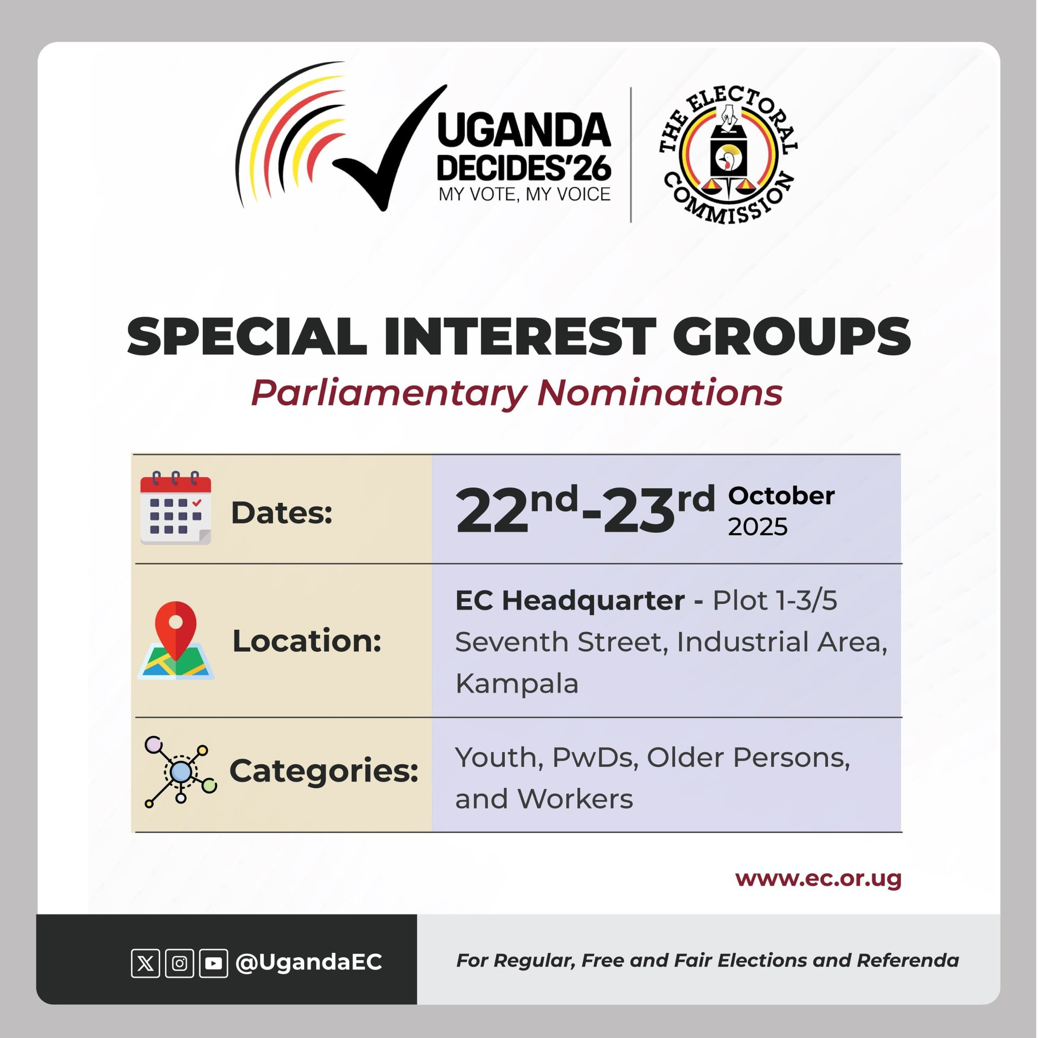 Electoral Commission Opens Doors for Special Interest Group Candidates