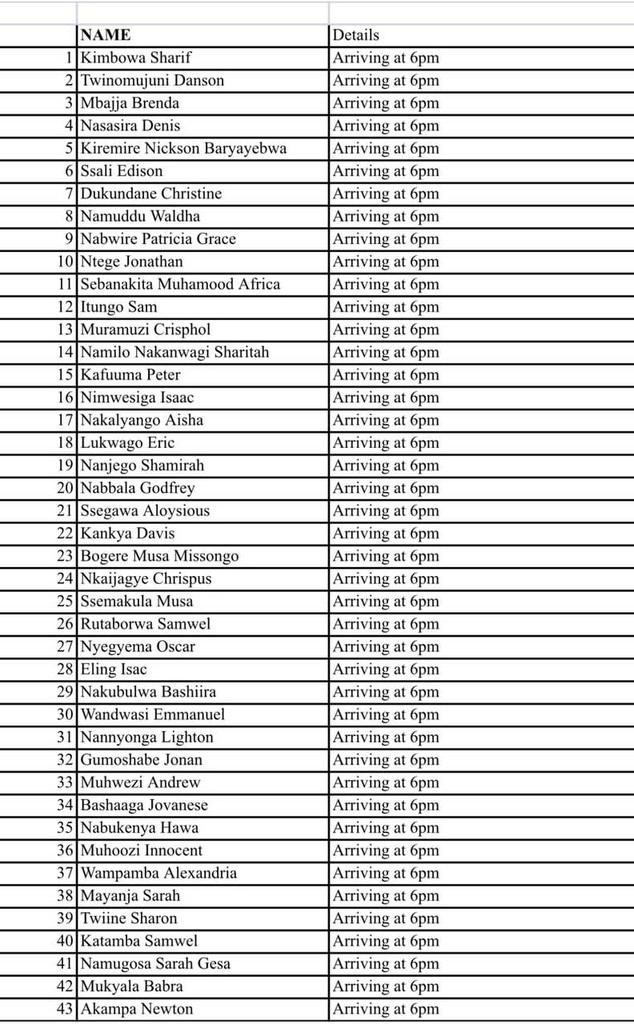 Uganda Repatriates Students from Ahlul Bayt University in Iran and Turkey Over Iran, Israel & America escalating war