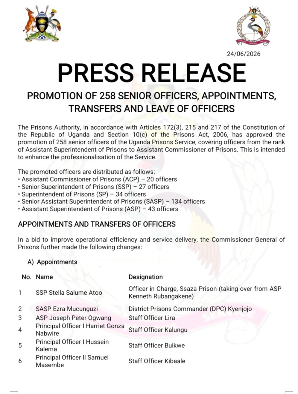 Big Changes in Prisons Service as 258 Officers Get Promoted and Transferred